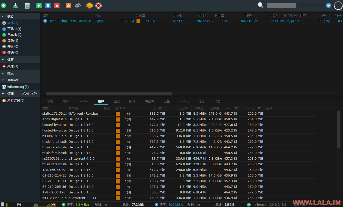 Rtorrent rutorrent nginx