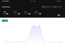 Medama：开源轻量级网站统计（分析）系统-荒岛