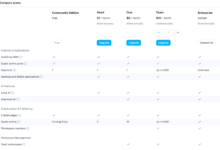 部署AppFlowy-Cloud笔记软件-荒岛