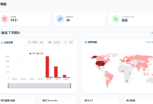 CrowdSec Web UI：调查警报、管理决策、监控运行时指标-荒岛